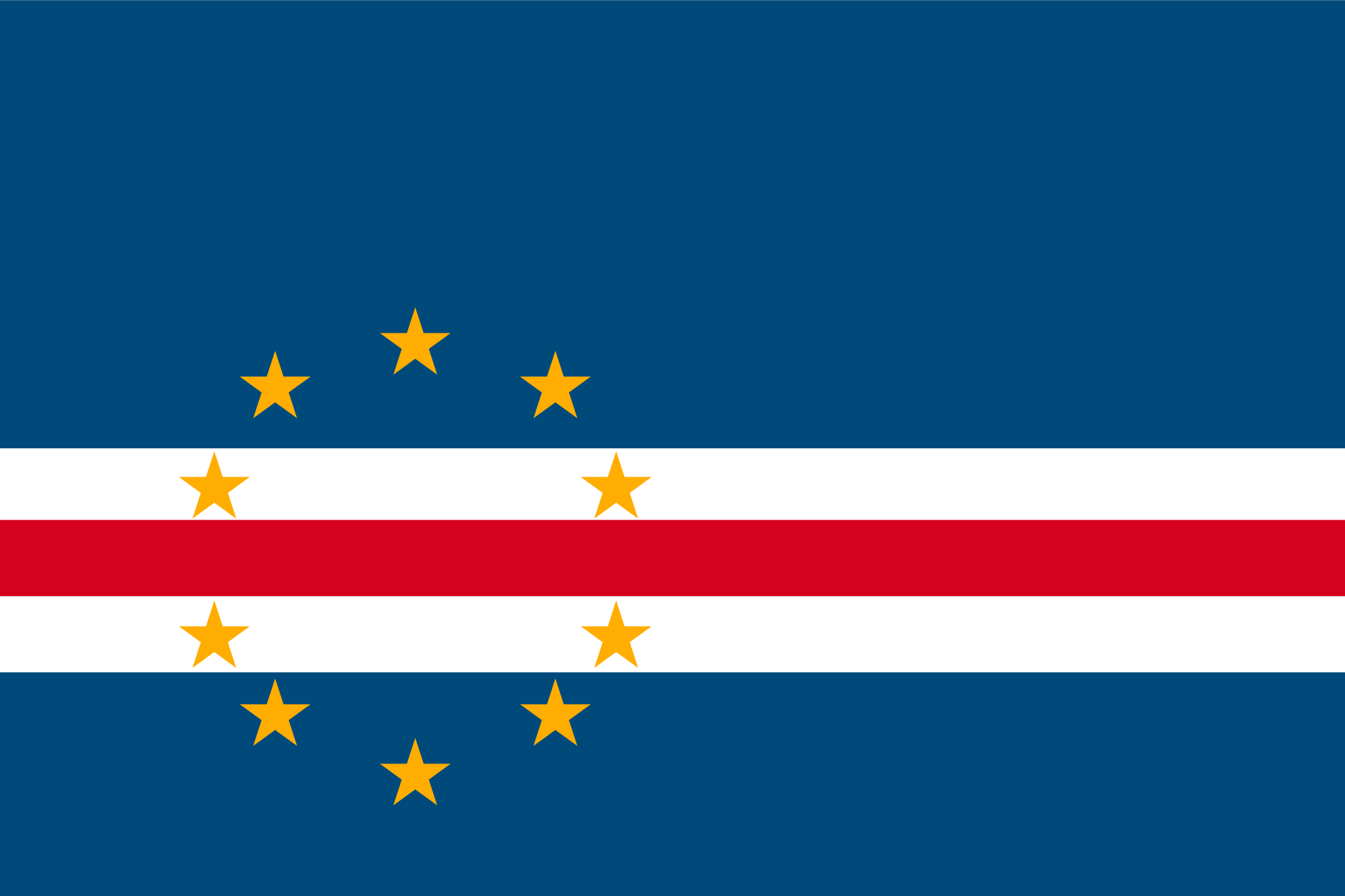 2026年ワールドカップに挑むカーボベルデ代表の国旗